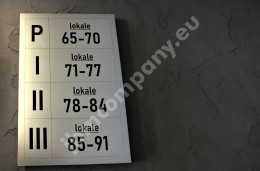 Tablica ze spisem lokali