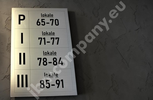 Tablica ze spisem lokali