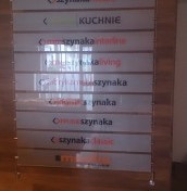 Tablice ze spisem firm zbiorcze rozprowadzające montowane na stalowych linkach