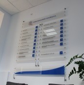 Tablice panelowe wiszące, tablice z nazwami najemców, tablice na stalowych linkach, tablice informacyjne linkowe